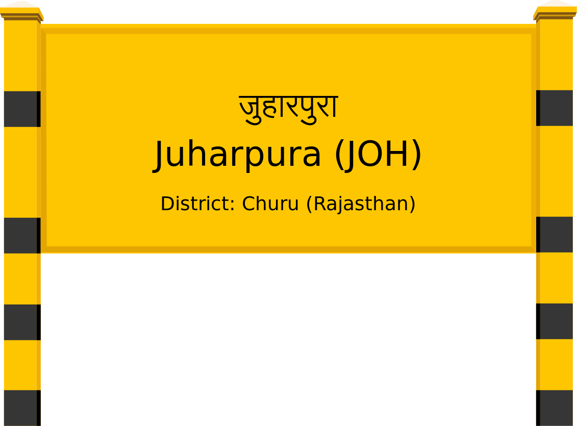 Juharpura (JOH) Railway Station