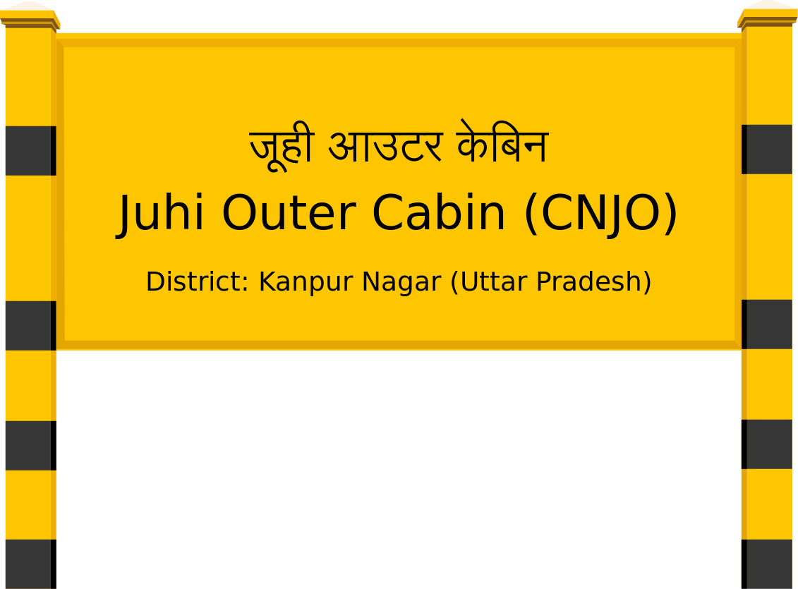 Juhi Outer Cabin (CNJO) Railway Station