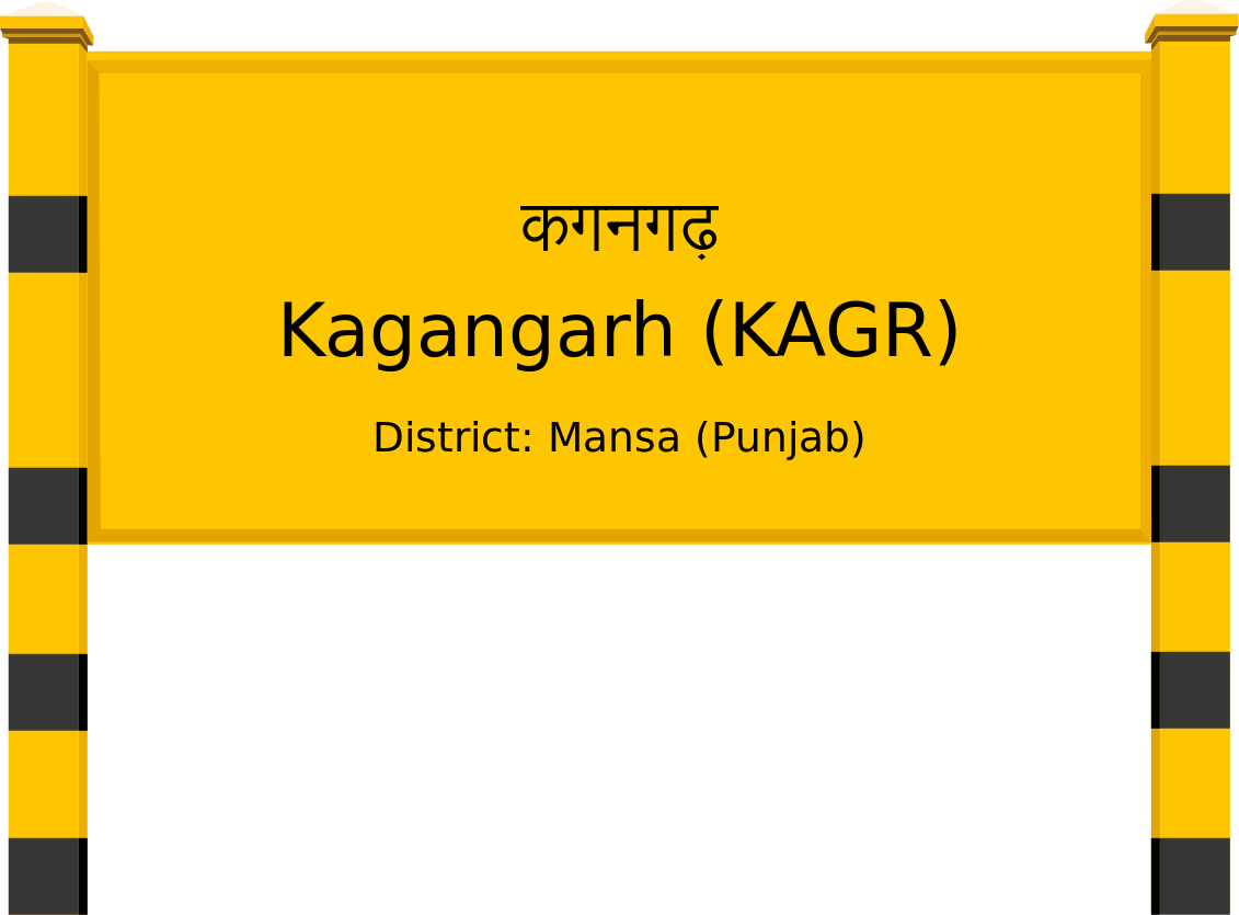Kagangarh (KAGR) Railway Station