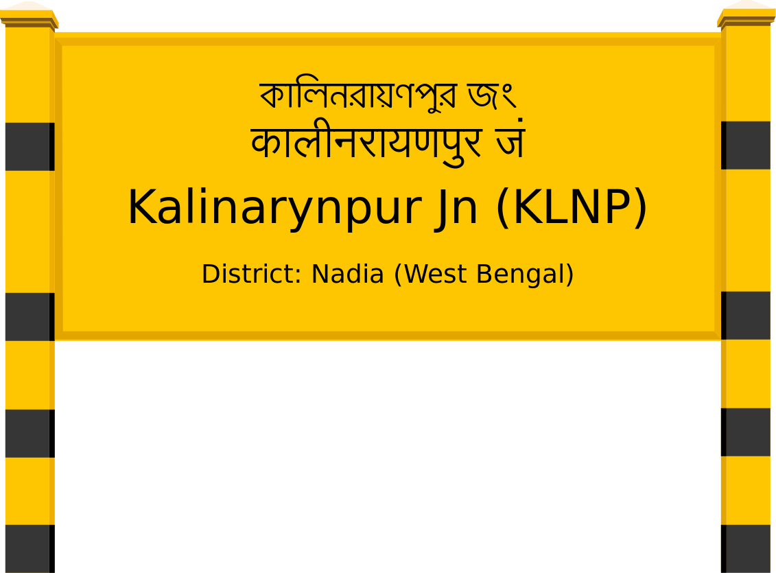 Kalinarynpur Jn (KLNP) Railway Station