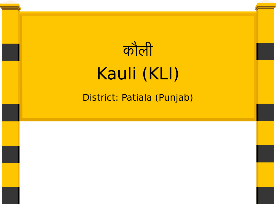 Kauli (KLI) Railway Station