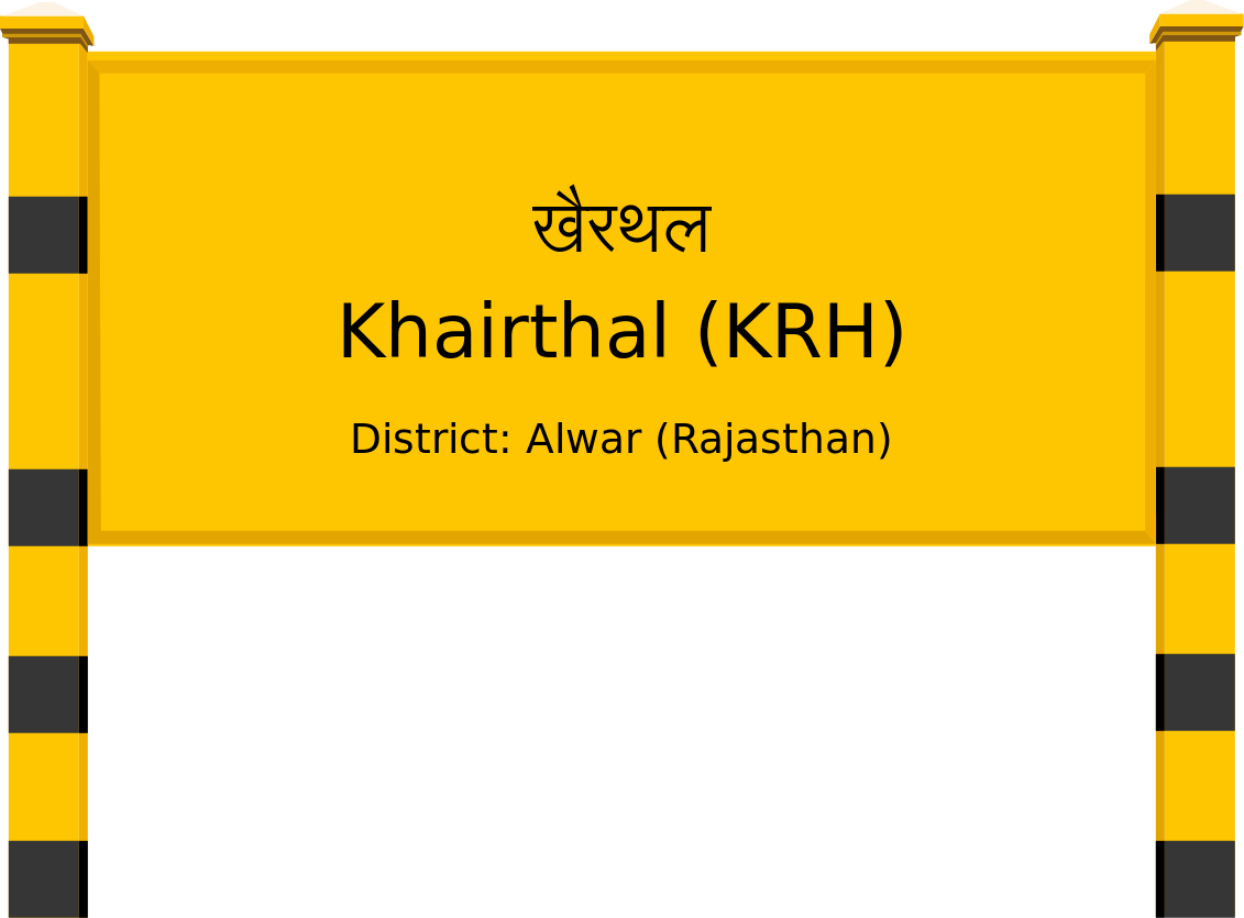 Khairthal (KRH) Railway Station