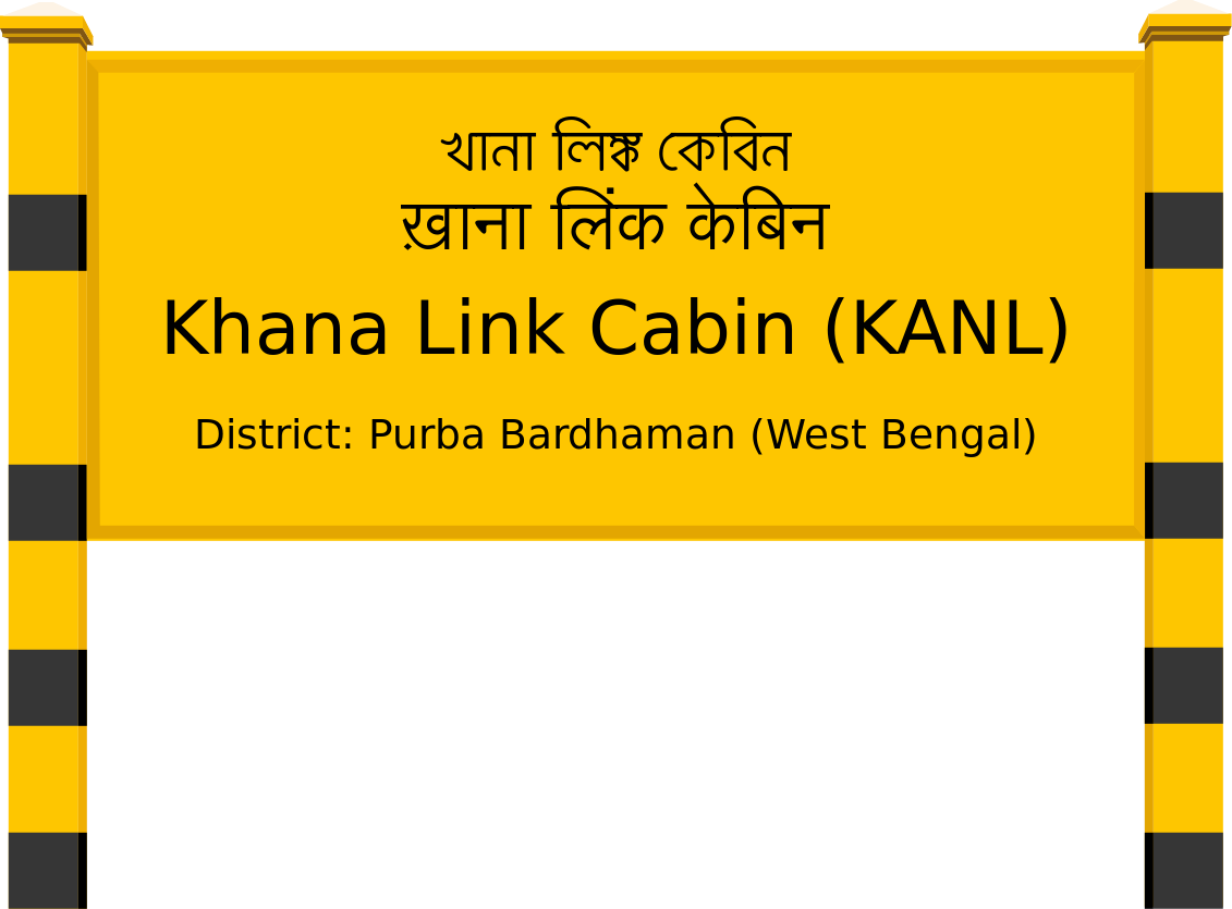 Khana Link Cabin (KANL) Railway Station