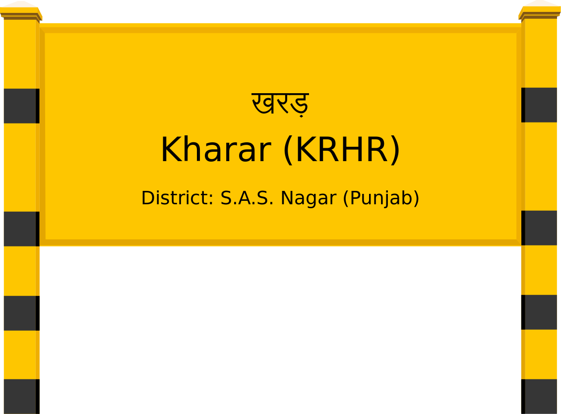 Kharar (KRHR) Railway Station