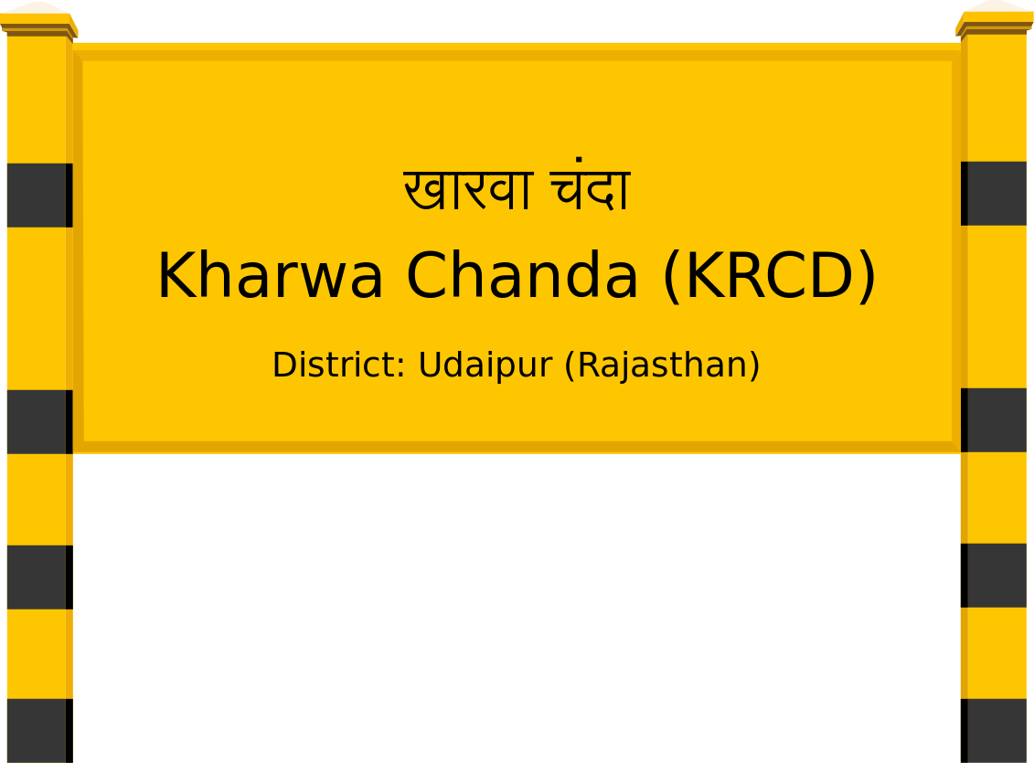 Kharwa Chanda (KRCD) Railway Station