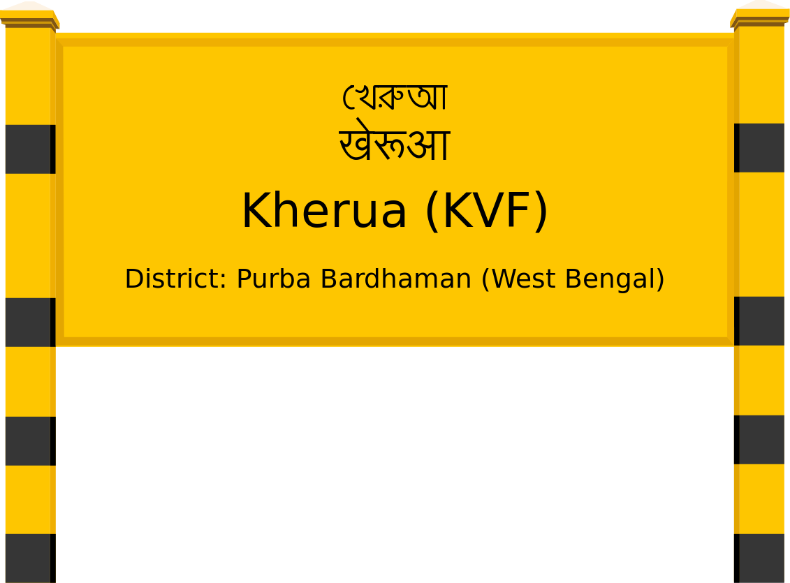Kherua (KVF) Railway Station