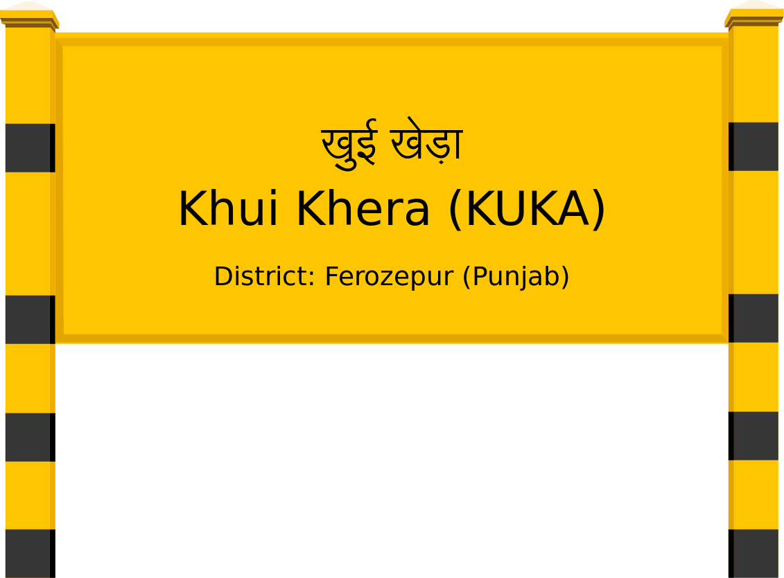 Khui Khera (KUKA) Railway Station