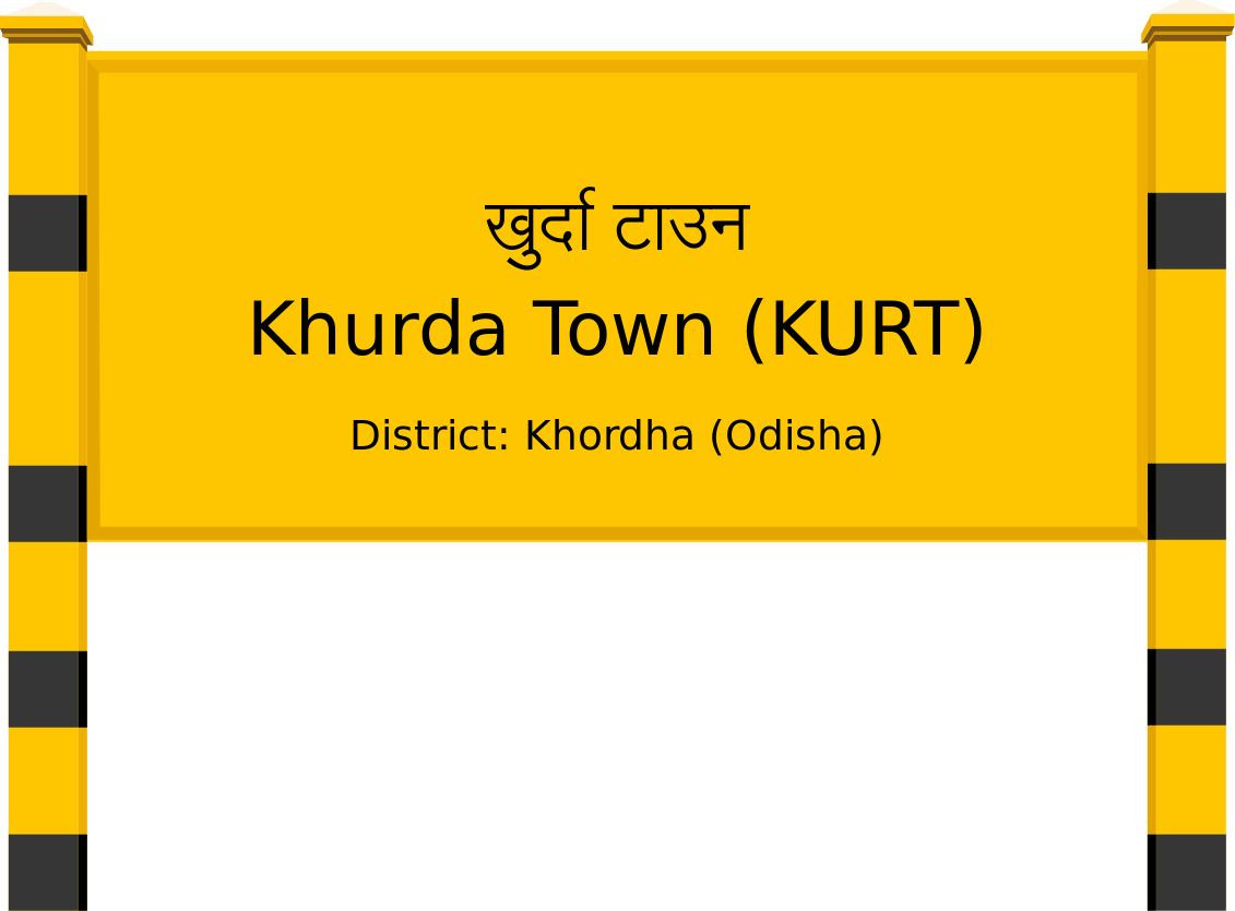 Khurda Town (KURT) Railway Station