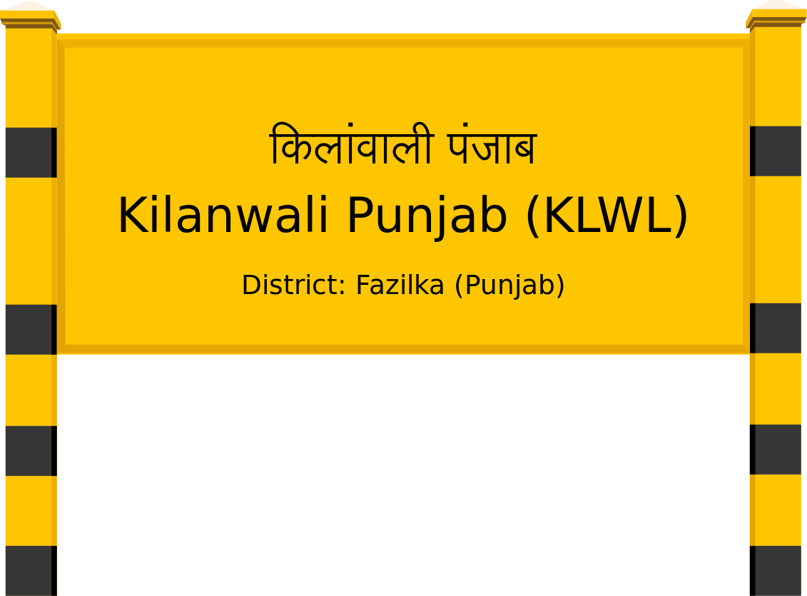Kilanwali Punjab (KLWL) Railway Station