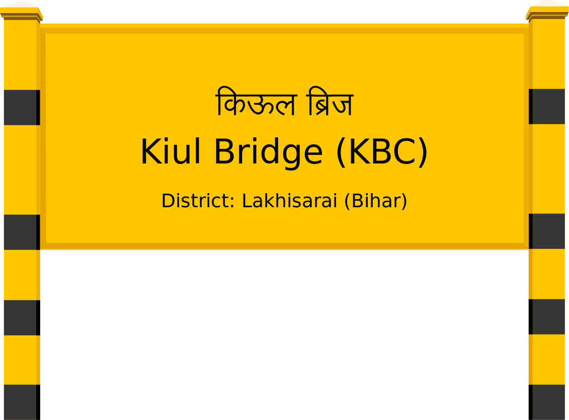 Kiul Bridge (KBC) Railway Station