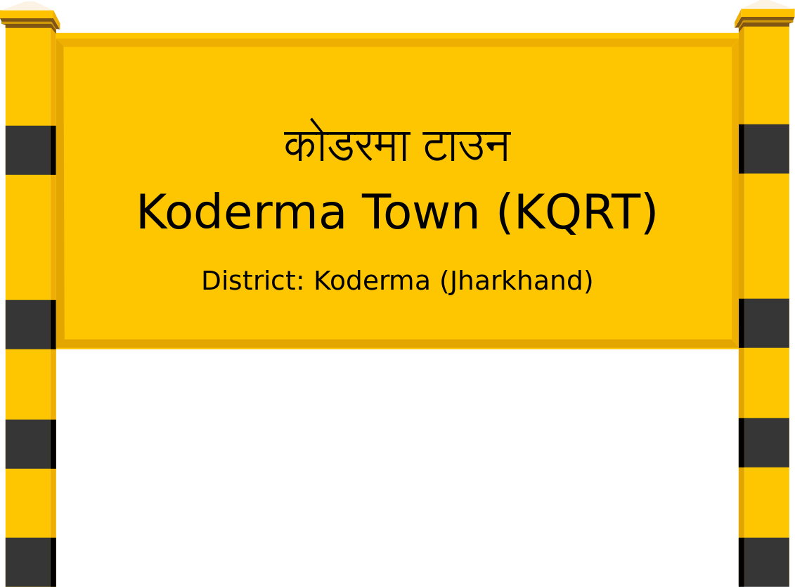Koderma Town (KQRT) Railway Station