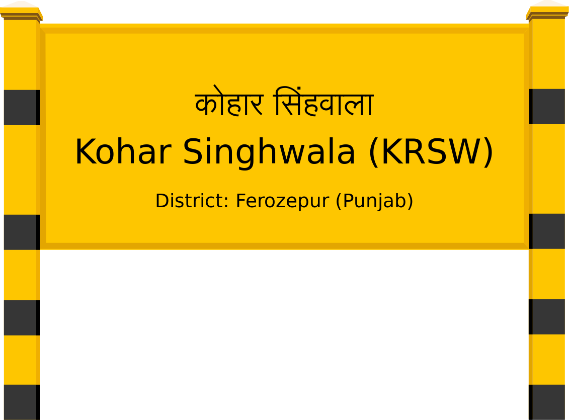 Kohar Singhwala (KRSW) Railway Station