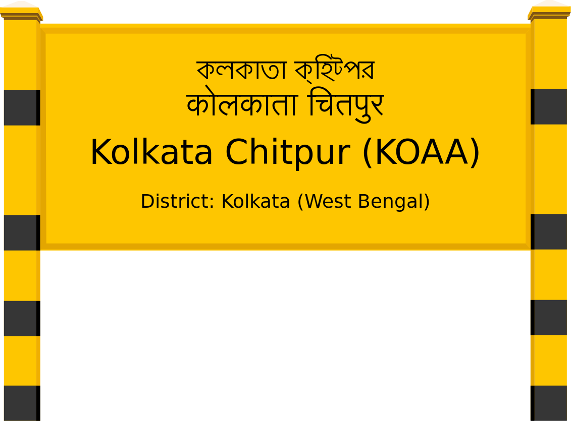 Kolkata Chitpur (KOAA) Railway Station