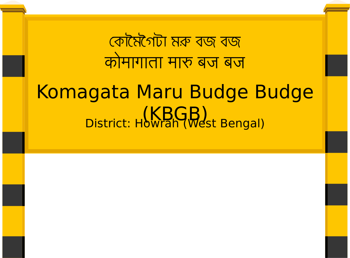 Komagata Maru Budge Budge (KBGB) Railway Station