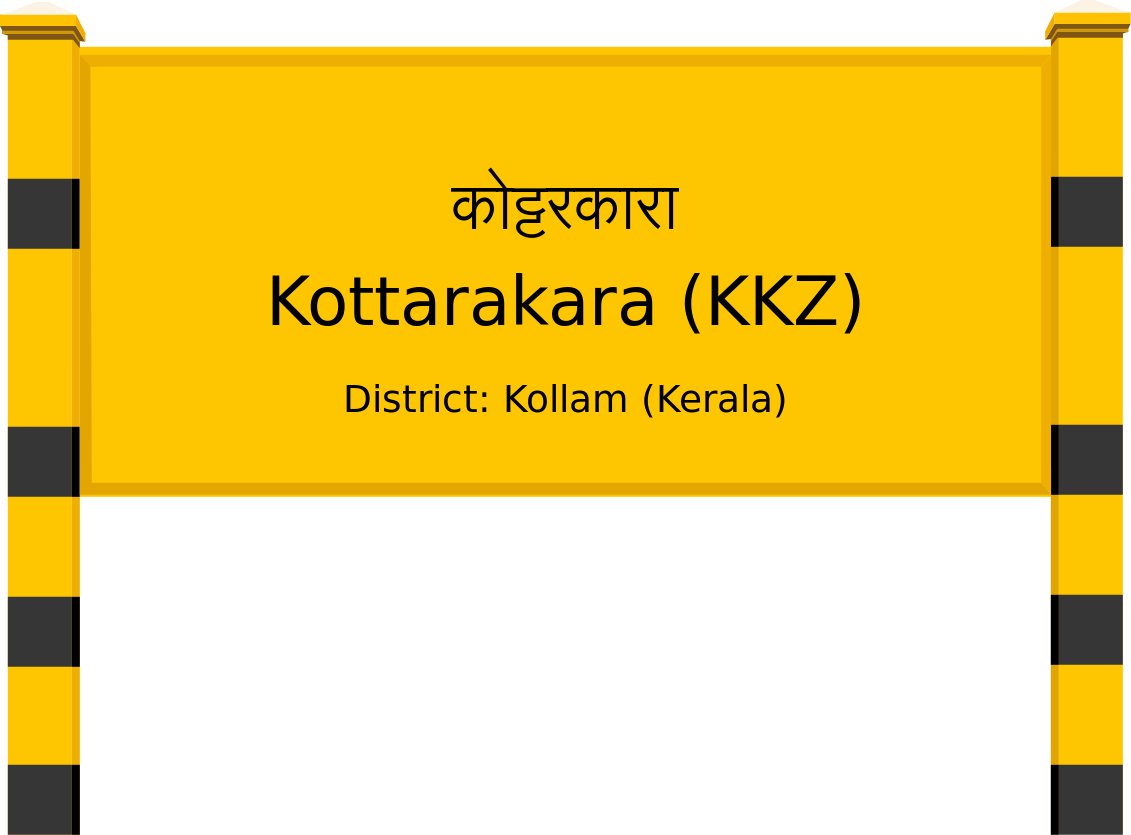 Kottarakara (KKZ) Railway Station