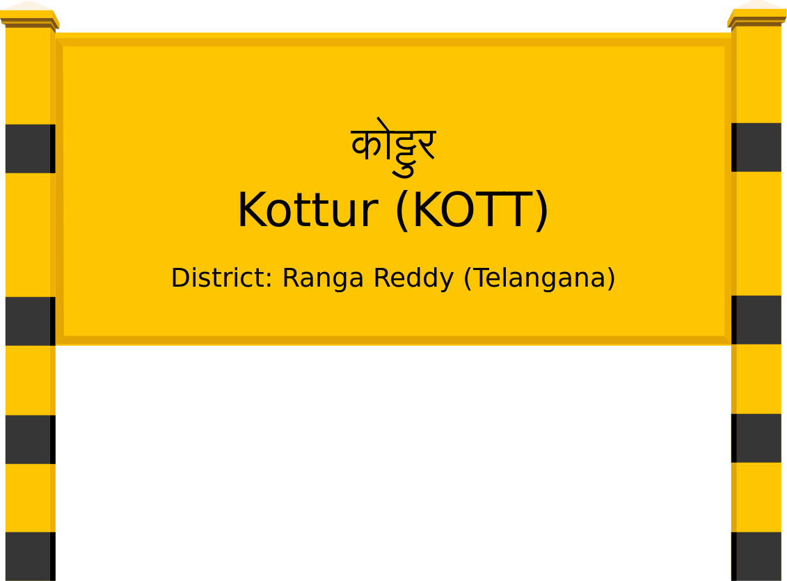 Kottur (KOTT) Railway Station