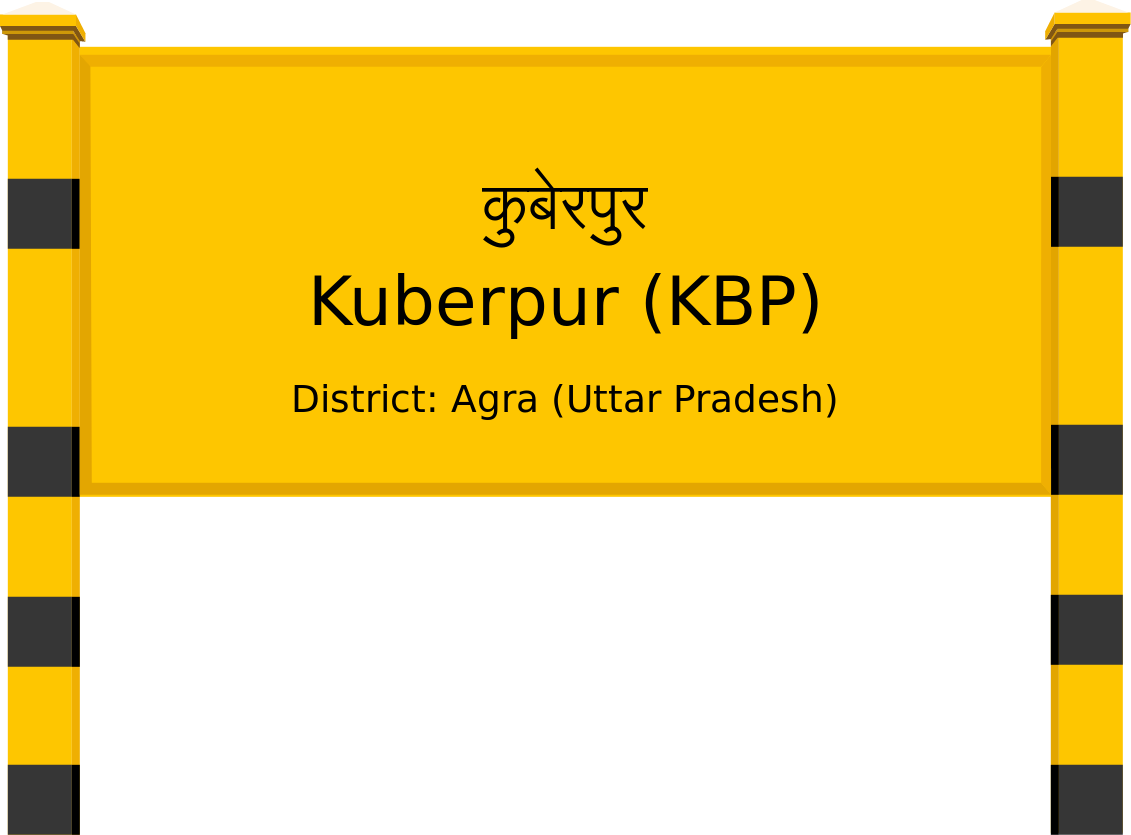 Kuberpur (KBP) Railway Station