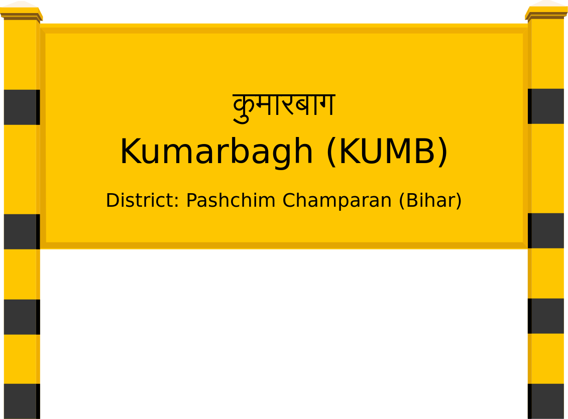 Kumarbagh (KUMB) Railway Station