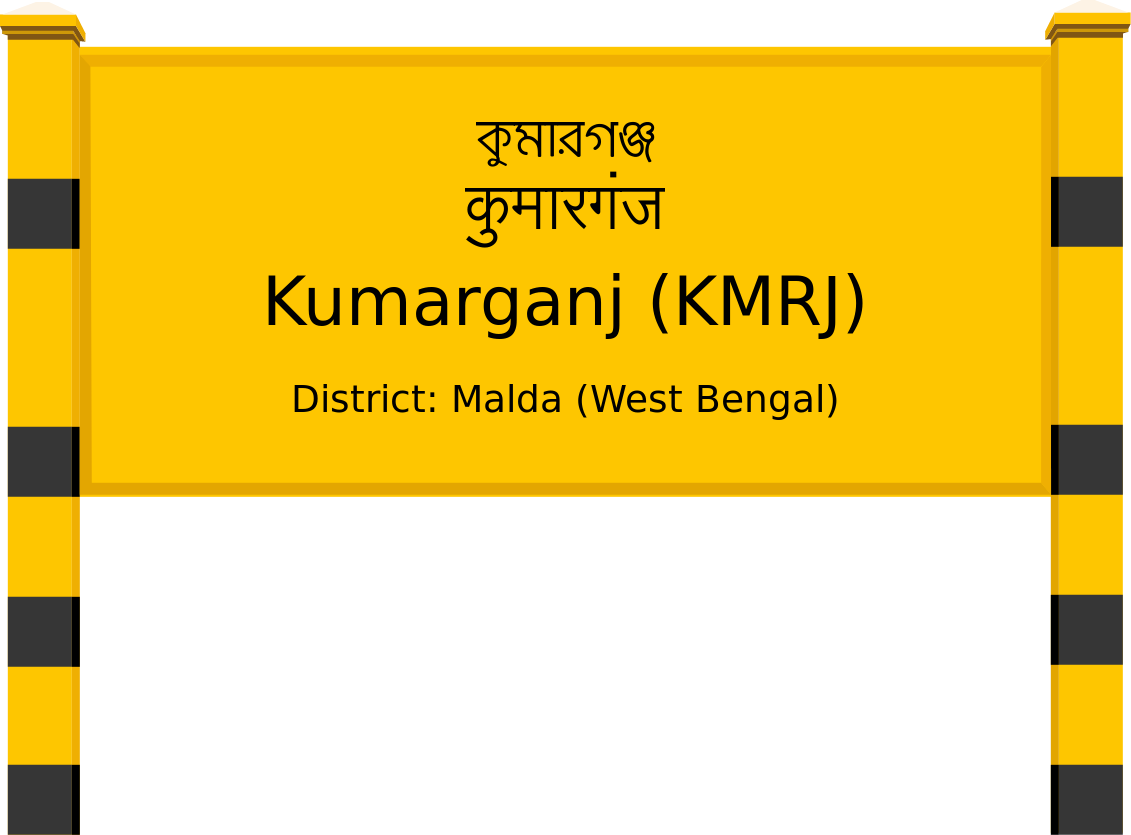 Kumarganj (KMRJ) Railway Station
