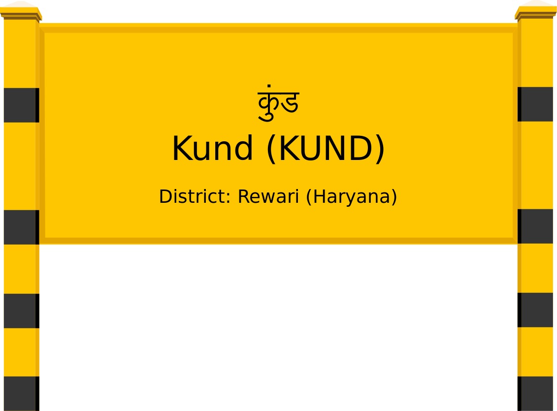 Kund (KUND) Railway Station