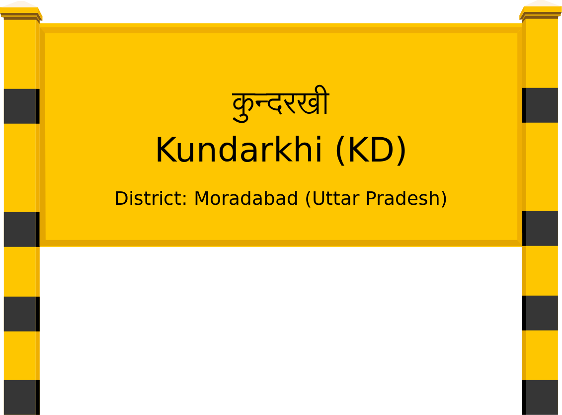 Kundarkhi (KD) Railway Station