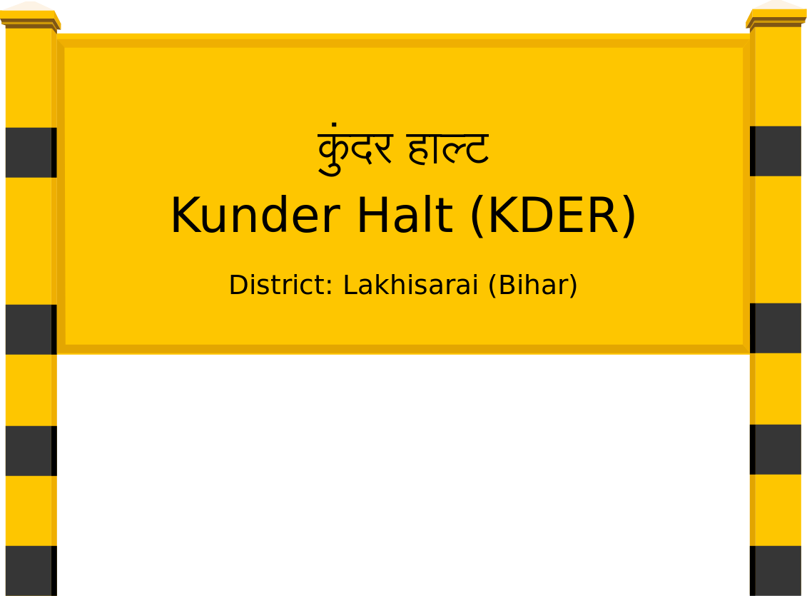 Kunder Halt (KDER) Railway Station
