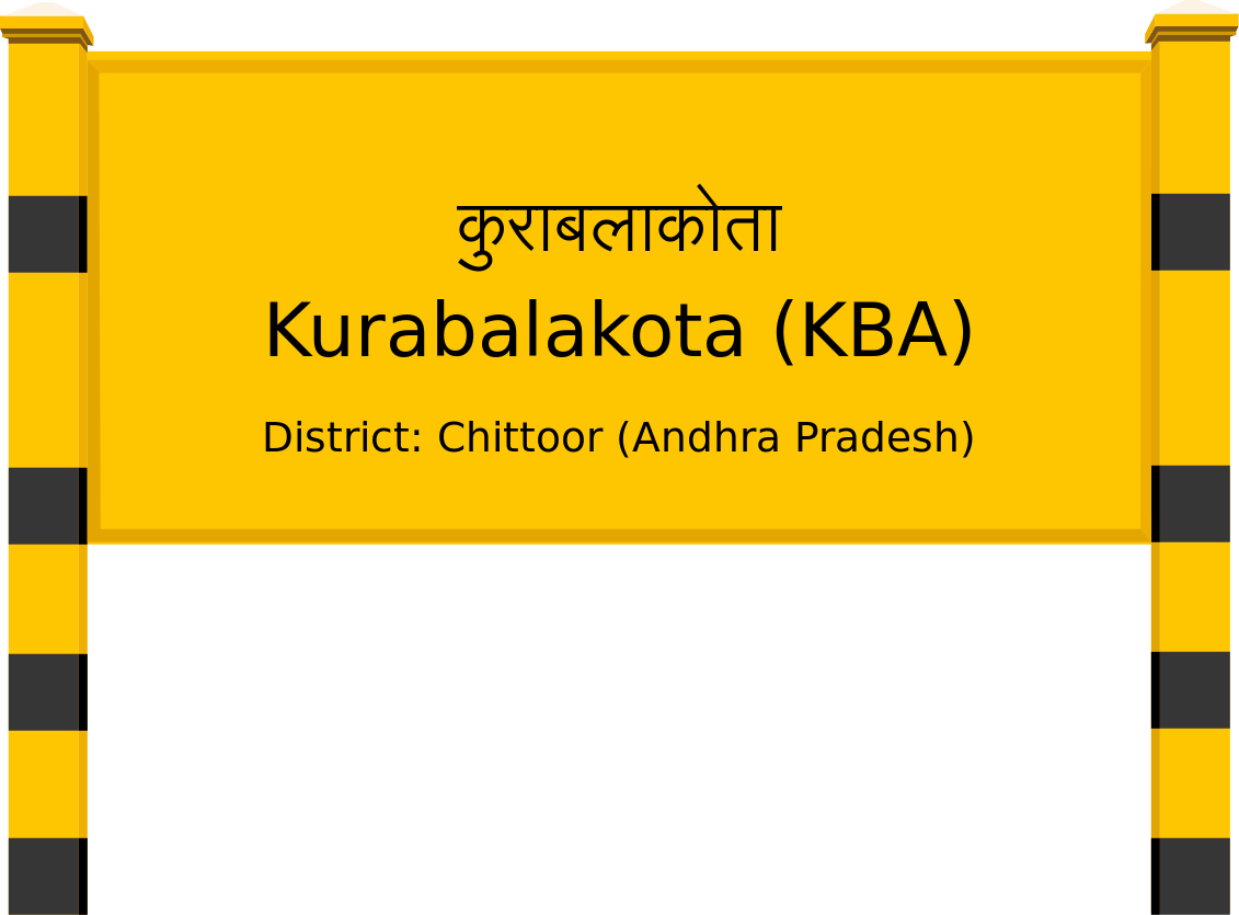 Kurabalakota (KBA) Railway Station