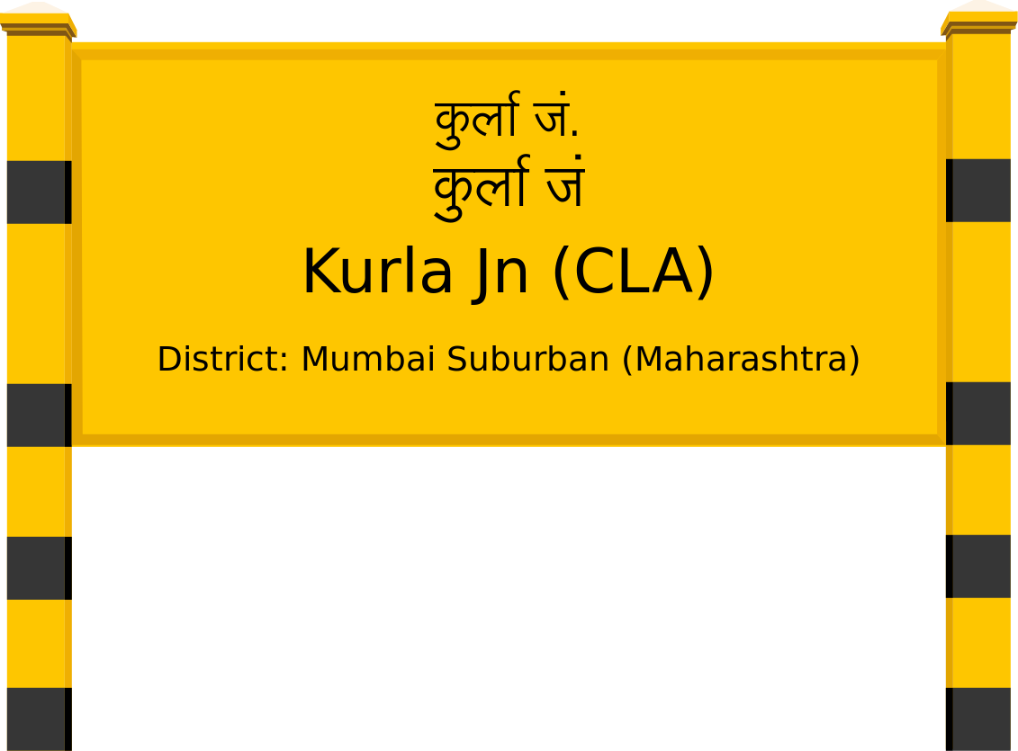 Kurla Jn (CLA) Railway Station