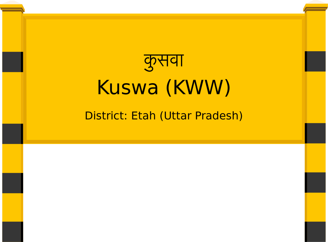 Kuswa (KWW) Railway Station
