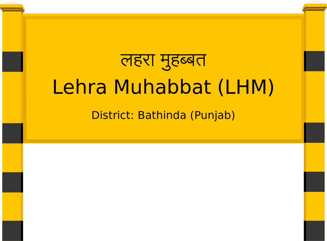 Lehra Muhabbat (LHM) Railway Station