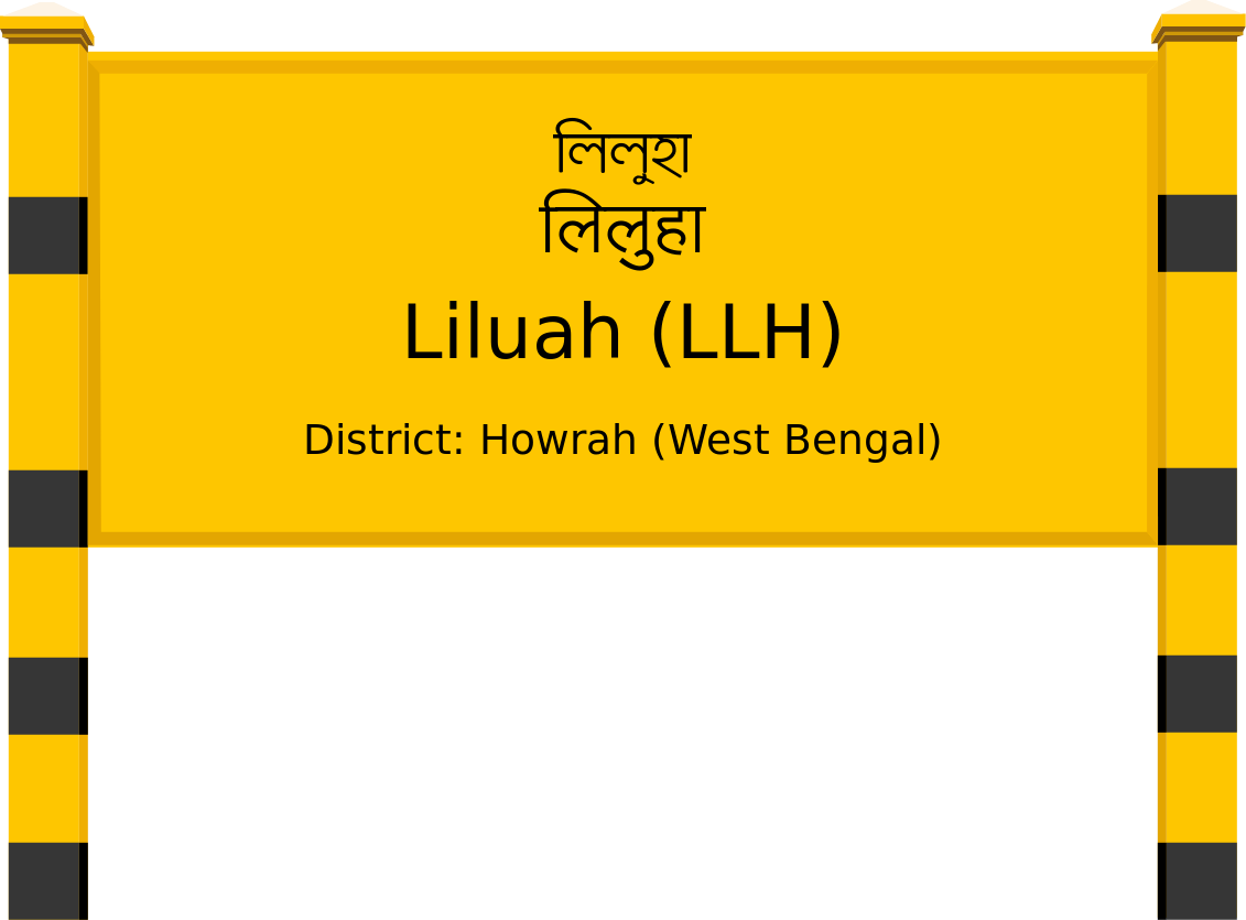 Liluah (LLH) Railway Station