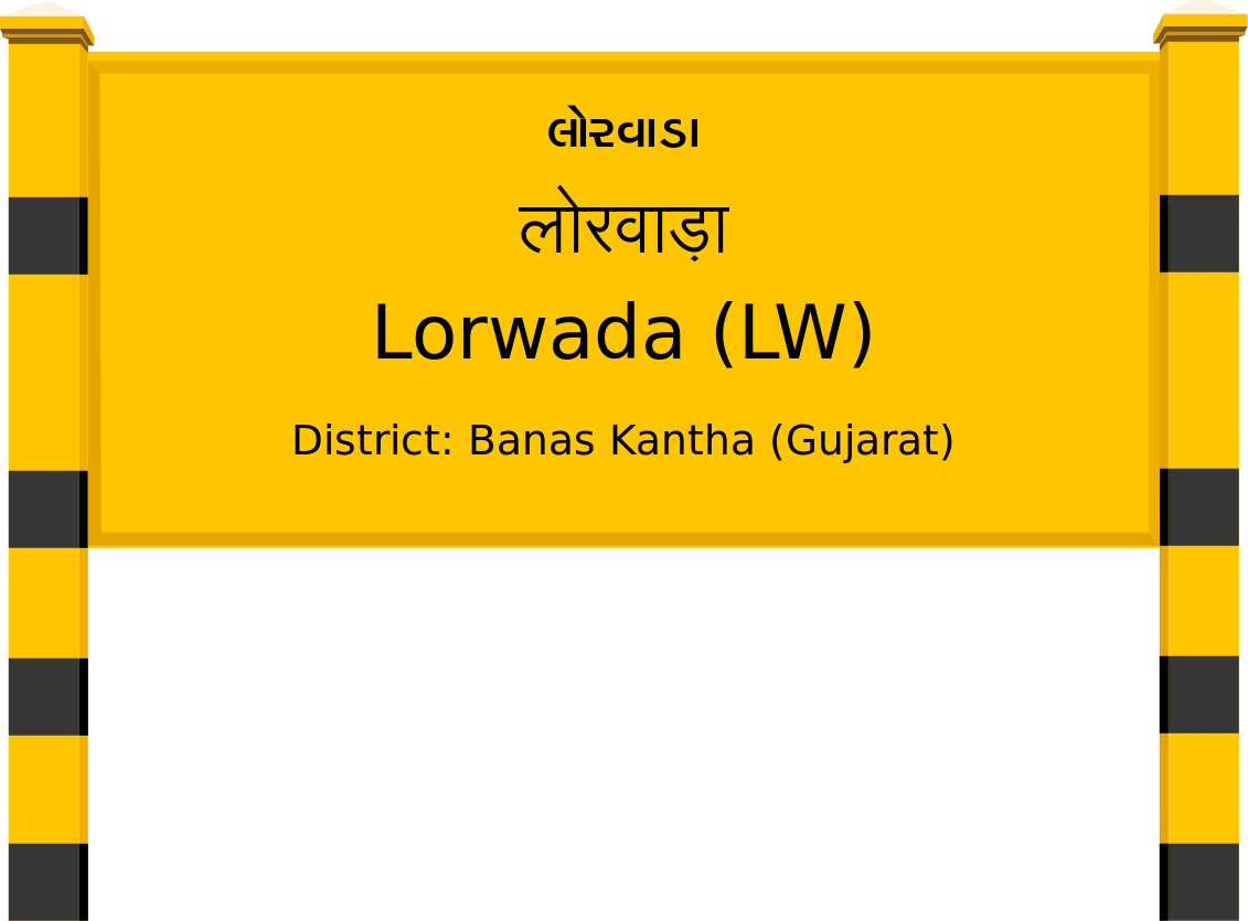Lorwada (LW) Railway Station