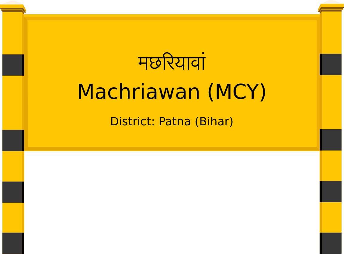 Machriawan (MCY) Railway Station