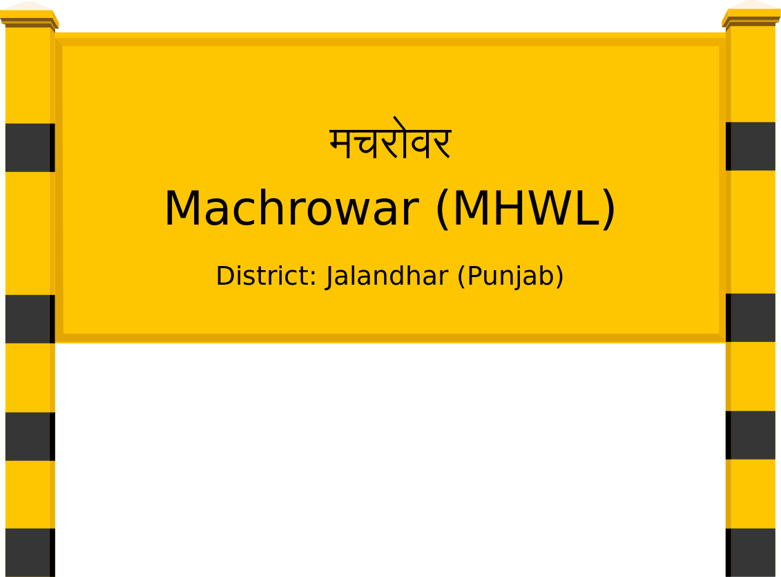 Machrowar (MHWL) Railway Station