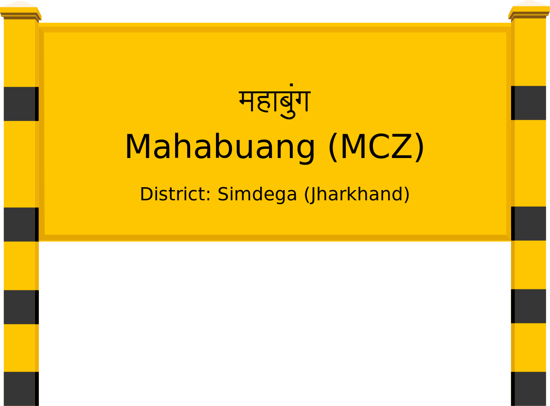 Mahabuang (MCZ) Railway Station