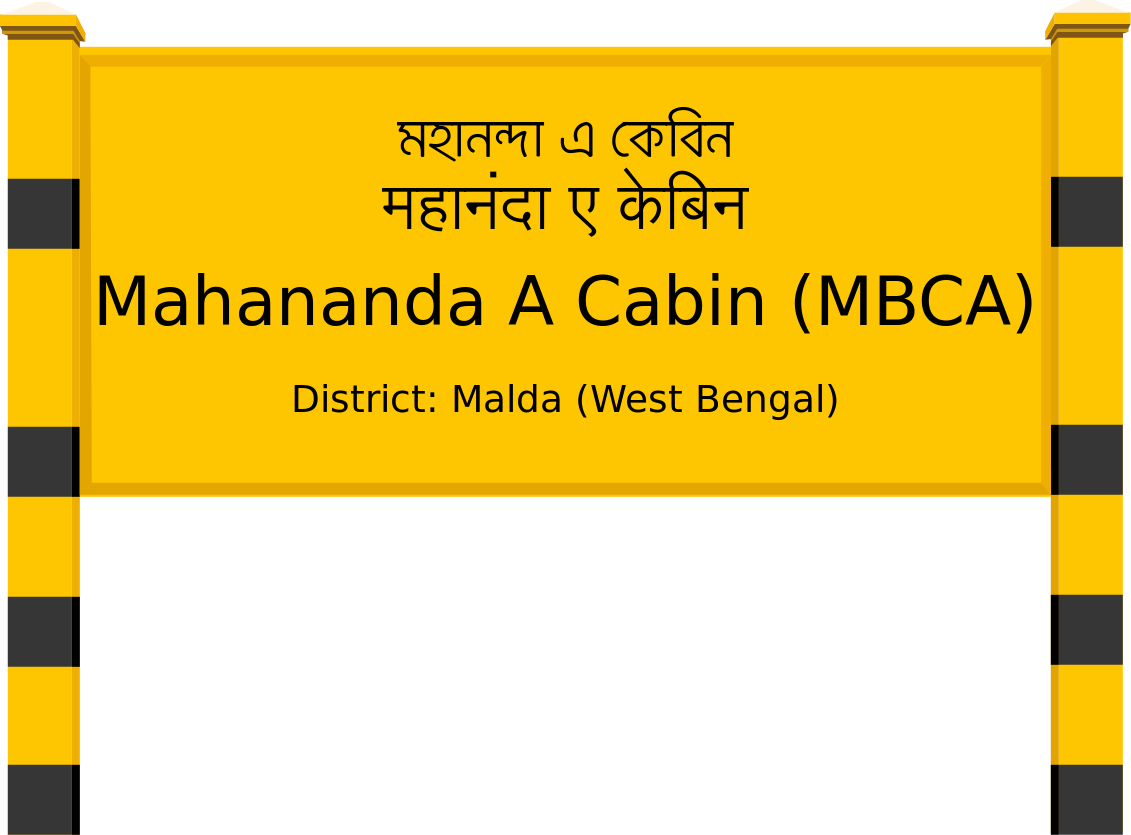 Mahananda A Cabin (MBCA) Railway Station