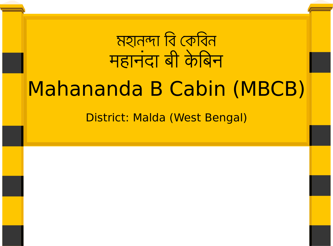 Mahananda B Cabin (MBCB) Railway Station