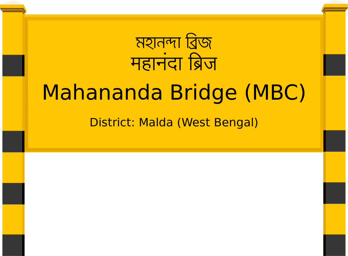 Mahananda Bridge (MBC) Railway Station