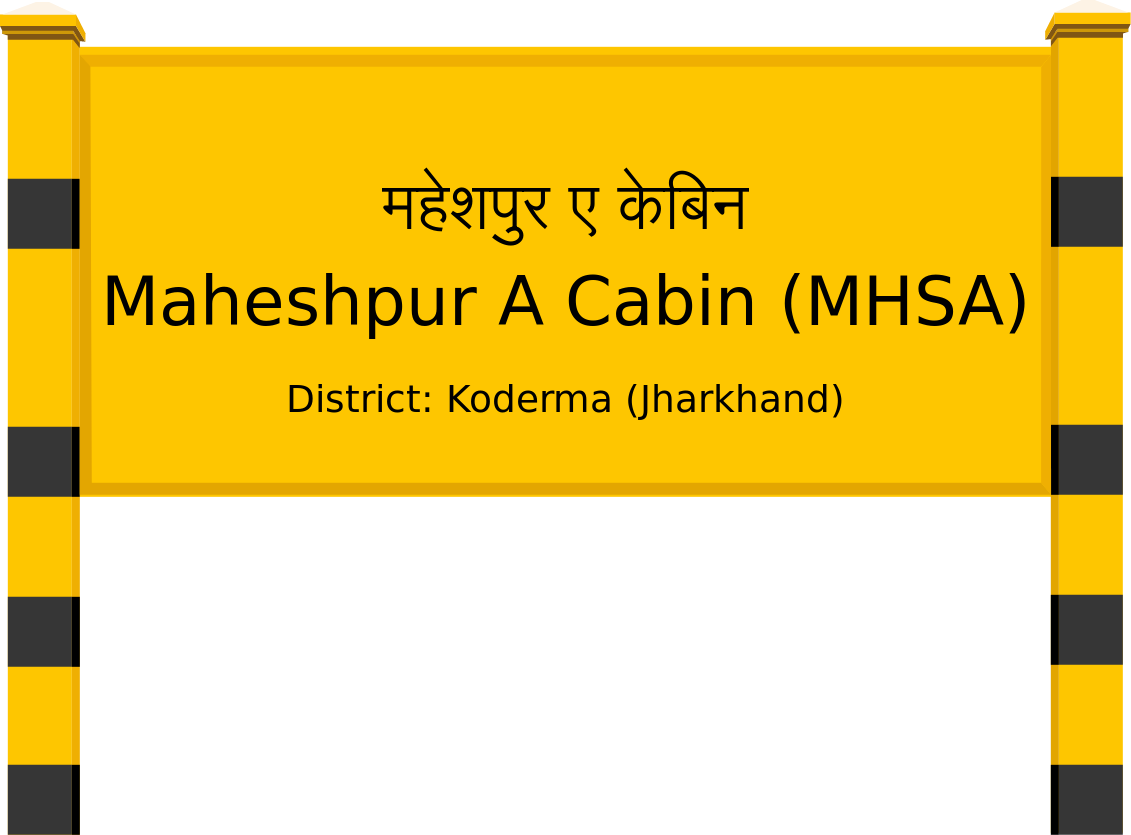 Maheshpur A Cabin (MHSA) Railway Station