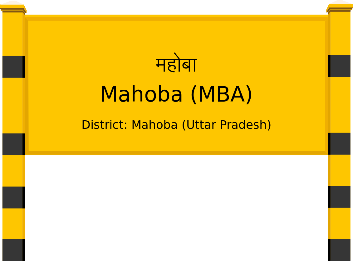 Mahoba (MBA) Railway Station