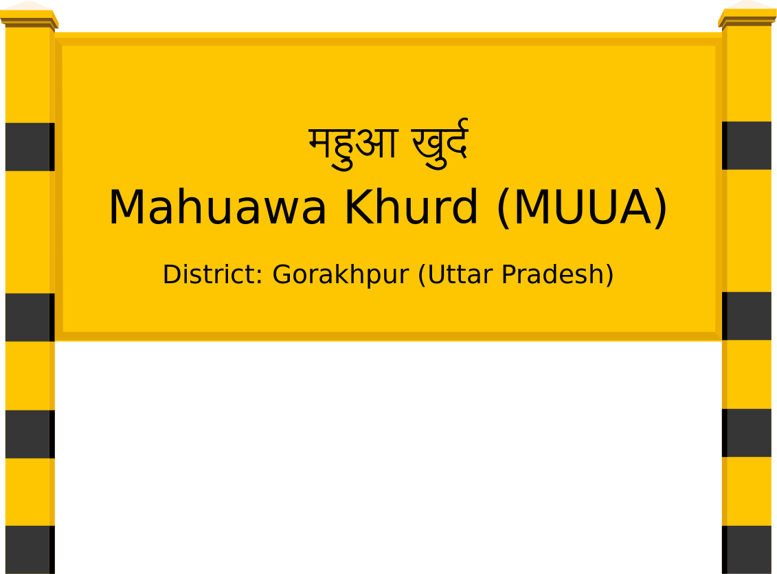 Mahuawa Khurd (MUUA) Railway Station