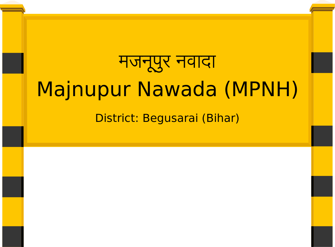 Majnupur Nawada (MPNH) Railway Station