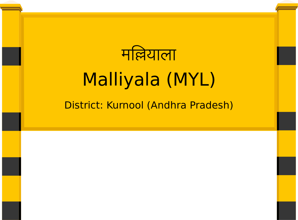 Malliyala (MYL) Railway Station