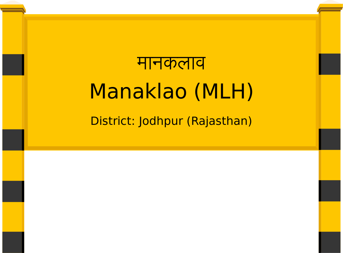 Manaklao (MLH) Railway Station