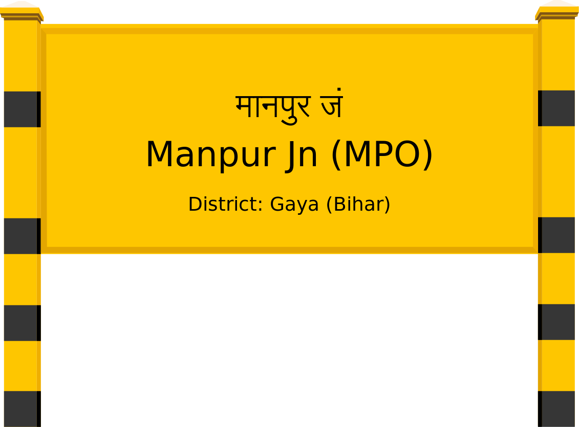 Manpur Jn (MPO) Railway Station