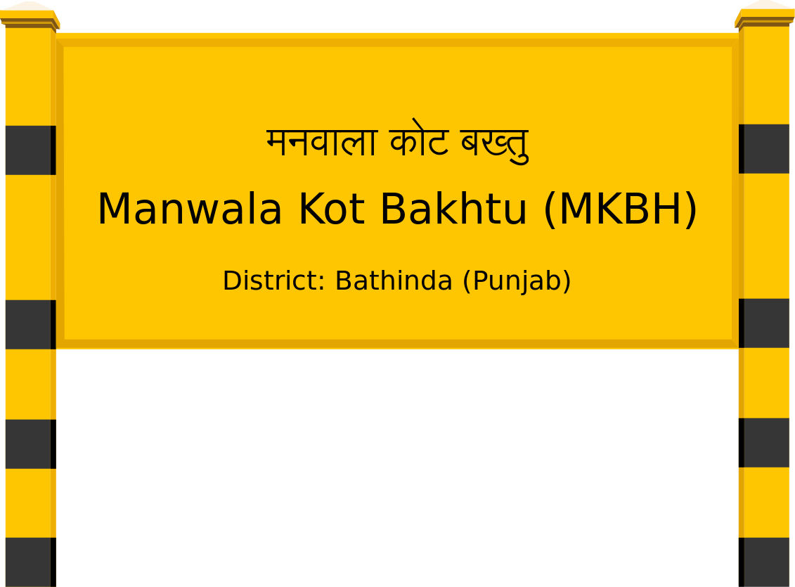 Manwala Kot Bakhtu (MKBH) Railway Station