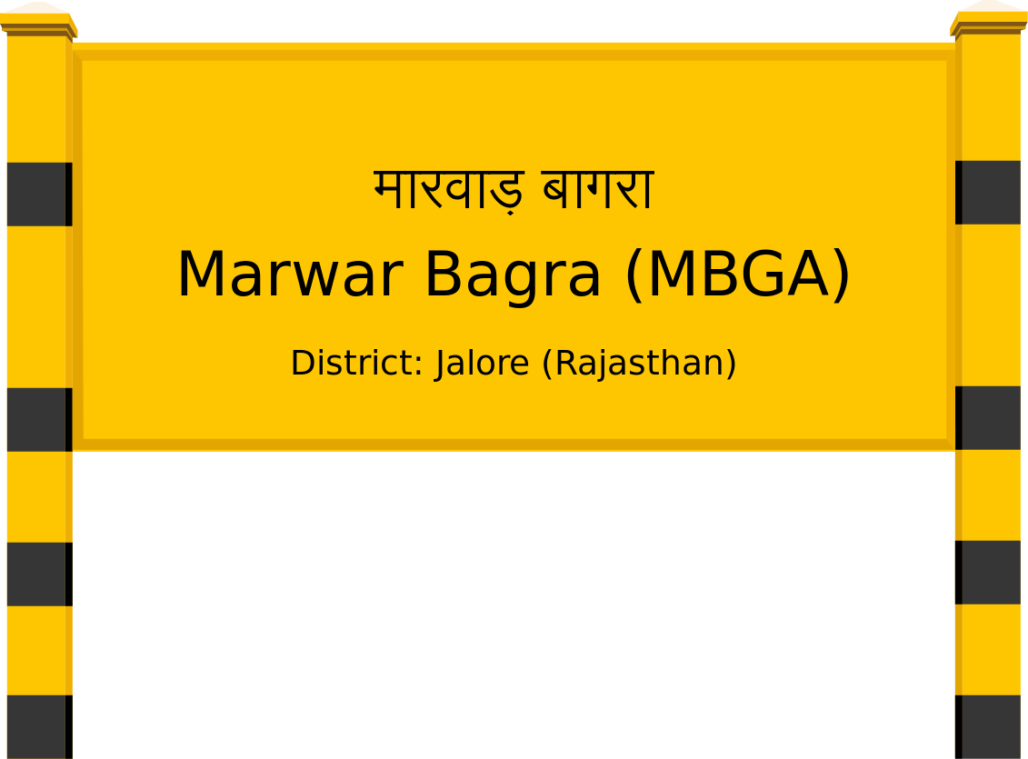 Marwar Bagra (MBGA) Railway Station