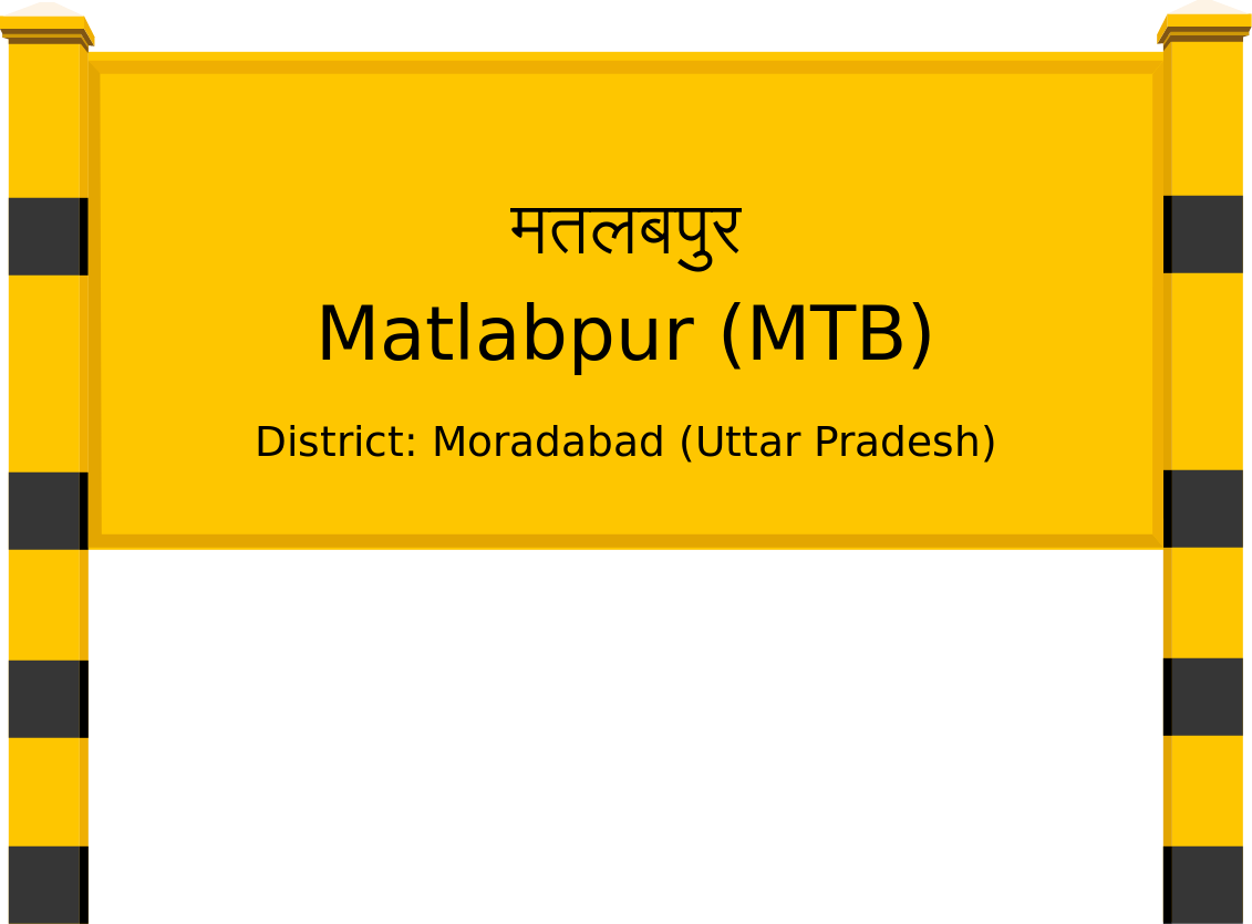 Matlabpur (MTB) Railway Station