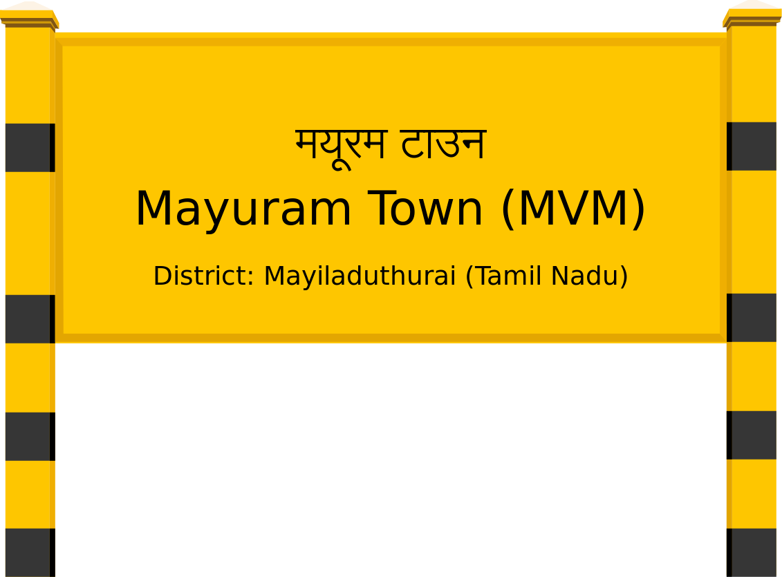 Mayuram Town (MVM) Railway Station