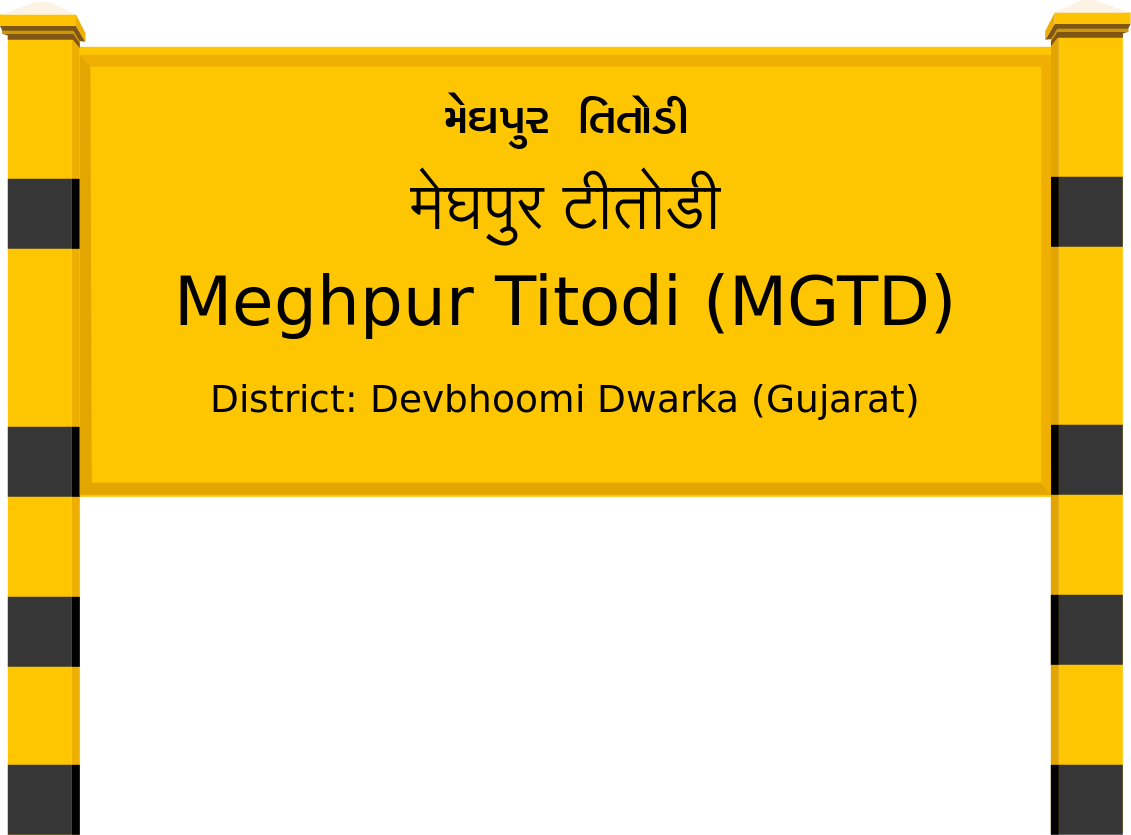 Meghpur Titodi (MGTD) Railway Station